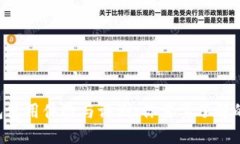 u钱包使用体验与评测:你需要了解的一切