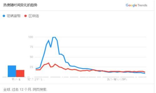 如何有效联系U钱包客服并解决您的问题?