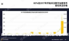 国内区块链股票龙头企业及其发展前景分析