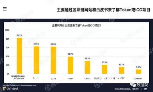 如何获取以太坊钱包：全面指南