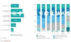 baioti区块链平台的潜在风