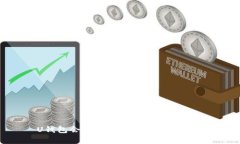 U钱包会员购买与下款细则