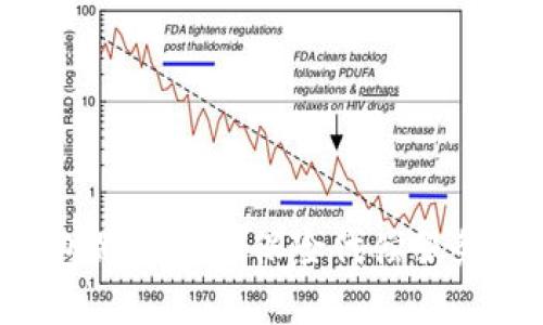 u钱包是否提供保险代偿服务详解