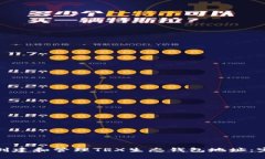 : 如何创建和管理TRX生态钱