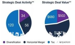 如何制作比特币纸钱包：