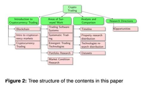 如何在香港使用USDT进行出金？详解USDT钱包选择与使用