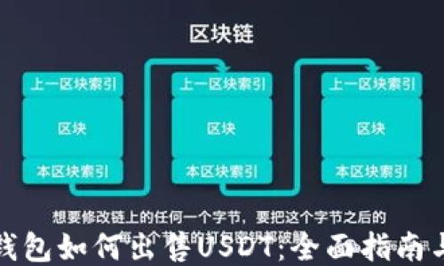 
欧易钱包如何出售USDT：全面指南与策略