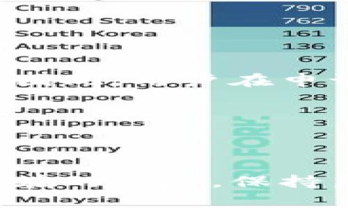   U钱包还放款吗？详解U钱包的贷款服务与风险 / 

 guanjianci U钱包,贷款服务,风险,借款流程 /guanjianci 

一、U钱包的基本介绍

U钱包是一款日益受到年轻人青睐的手机金融应用，主要提供借贷、支付、理财等多元化的金融服务。它的出现不仅丰富了人们的消费方式，还为许多急需资金的用户提供了便捷的贷款渠道。

然而，在享受这种便利的同时，用户也需了解U钱包的具体贷款流程、额度限制以及潜在的风险，才能做出正确的借款决策。本文将深入分析“U钱包还放款吗？”这一问题，并对其贷款服务的方方面面进行详细解读。

二、U钱包的贷款服务介绍

U钱包的贷款服务主要包括个人信用借款与消费分期等。通过简单的申请流程，用户便可以获得必要的贷款支持。U钱包通常要求用户提供身份证明、收入证明等资料，以评估用户的信用风险，并作出额度的审批。

下面是U钱包贷款服务的一些基本特点：

ul
    listrong审批迅速/strong：申请后一般在几分钟内即可得到反馈，审核通过后资金会迅速到账。/li
    listrong贷款额度灵活/strong：U钱包的贷款额度通常根据用户的信用评分而有所不同，最高额度可达到数万元。/li
    listrong还款方式多样/strong：支持按期还款、分期还款等多种方式，用户可以根据自身情况选择适合的方案。/li
    listrong手续简便/strong：用户只需在APP上完成申请，无需提供复杂的文件与证明，大大节省了时间。/li
/ul

三、U钱包是否还在放款

关于U钱包是否还在放款的问题，答案是，U钱包持续提供贷款服务。但是，放款的具体情况和额度可能会根据市场环境、政策变化、内部合规审查等因素有所调整。在当前金融监管日益严格的情况下，不少金融产品的放贷政策都经历了修订和变化，用户在使用时需保持关注。

如果您希望通过U钱包借款，请务必先了解自己所在地区或国家的相关金融政策，以及U钱包的具体贷款条款。建议在平台内查阅最新的借款政策或联系客服，以确保信息的准确性。

四、U钱包贷款服务的潜在风险

虽然U钱包的贷款服务给用户带来了便利，但也存在一定的风险。这里列出了一些常见风险，用户在借款前需谨慎考虑：

ul
    listrong高利率风险/strong：U钱包的利率可能较传统银行贷款高，相应地，若用户无法按时还款，可能会造成较大的经济负担。/li
    listrong信息安全风险/strong：在申请借款时，用户的个人信息需要提交，若平台安全措施不够，可能面临信息泄露风险。/li
    listrong过度借贷风险/strong：方便的借款申请可能导致用户盲目借款，从而造成经济负担和信用风险。/li
    listrong信用影响风险/strong：若用户逾期未还款，将会影响个人信用评分，后续的借款申请都会受到影响。/li
/ul

五、你是否适合使用U钱包借款？

是否适合使用U钱包借款，主要取决于用户的财务状况、信用评分以及借款计划。以下是一些评估标准：

ul
    listrong自身的还款能力/strong：评估自己每月的收入与支出，确保有足够的资金应对还款。同时，需考虑到突发情况可能对收入造成的影响。/li
    listrong贷款用途/strong：明确借款的用途是否合理，比如用于投资、创业或是急需的消费，需对资金的流向做好计划。/li
    listrong信用评分/strong：保持良好的信用记录能够增加通过贷款审批的可能性，及时清偿债务，避免逾期。/li
/ul

六、如果想要申请U钱包贷款，该如何操作？

申请U钱包贷款的流程非常简单，以下是具体的操作步骤：

ol
    listrong下载并注册U钱包APP/strong：在应用商店中下载U钱包，注册账户并完成个人信息的填写。/li
    listrong填写借款申请/strong：在APP中找到贷款入口，按要求填写借款金额、用途及相关个人信息。/li
    listrong上传所需材料/strong：提供身份证明、收入证明等相关资料，确保信息真实有效。/li
    listrong等待审核/strong：系统会对提交的申请进行审核，通常在几分钟之内可以得到结果。/li
    listrong签署借款合同/strong：审核通过后，用户需在线签署合同，确认借款。/li
    listrong资金到账/strong：一旦完成签约，资金会迅速发放到用户的关联账户中。/li
/ol

七、用户常见问题解答

1. U钱包借款需要什么条件？

U钱包借款通常要求用户具备以下基本条件：

ul
    listrong年龄要求/strong：一般要求申请人年龄在18岁以上，且为成年人。/li
    listrong身份信息/strong：需提供有效身份证明，例如身份证、护照等。/li
    listrong收入证明/strong：普通情况下需要提供一定的收入证明，显示用户有能力偿还借款。/li
    listrong信用良好/strong：用户的信用评分也是衡量借款资格的重要标准，良好的信用记录能够提升通过审核的机会。/li
/ul

申请人若符合上述条件，便可申请U钱包提供的贷款服务。

2. U钱包的利息是多少？

U钱包的贷款利率通常较传统银行贷款利率高，具体利率会依据用户的信用评分、贷款额度和期限等因素而有所不同。

一般而言，U钱包的月利率可能在0.5%-1%之间，这意味着如果你借款10000元，假设月利率为1%，则一个月需要支付的利息为100元。此外，若选择分期还款，利息的计算方式会有所不同，根据具体的还款方式而定。

用户在申请借款时，务必在合同中仔细查看相关的利息条款，以免后期产生误解或经济负担。

3. U钱包借款的最长期限是多少？

U钱包提供的借款期限通常较为灵活，短则几个月，长则可达一年。实际的借款期限会受到申请人的信用评分和借款额度等因素的影响，用户在申请时可以选择适合自己的还款计划。

切记，在选择还款期限时，应充分考虑自己的收入状况，避免因借款期限过长而产生高额利息负担，或者因期限过短而出现还款压力。

4. U钱包借款逾期会怎样？

如果用户未能按时还款，将会面临以下几种后果：

ul
    listrong额外费用/strong：逾期后，通常需要支付额外的逾期费用，利率可能亦会上升。/li
    listrong信用损失/strong：逾期记录会被上传至信用评估机构，损害个人信用评分，影响未来的借款申请。/li
    listrong催收行为/strong：如逾期时间较长，平台可能会采取催收措施，甚至走法律程序。/li
/ul

为了避免逾期，用户应提前合理规划还款时间，并在遇到经济困难时及时与平台沟通解决方案。

5. U钱包借款是否会影响我的信用报告？

是的，U钱包借款的相关信息会被记录在用户的信用报告中。正常按时还款会提升信用分数，而逾期未还则会导致信用分数下降。因此，用户在申请借款之前，要清楚自己的信用状况，并理性借贷，确保按时还款。

信用报告在你的日常生活中至关重要，包括在申请信用卡、购房、购车或其他大额贷款时，良好的信用记录将使得审批更加顺利。

总结

综合来看，U钱包作为一个新兴的金融科技产品，给用户提供了便捷的贷款服务。但在享受这些服务的同时，用户也需谨慎对待潜在的风险，保持良好的信用记录，理性借贷。希望上述内容能对您了解U钱包的贷款服务有所帮助。