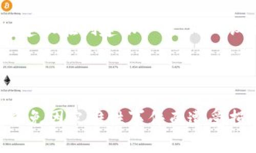 比特币钱包助记词示例及其重要性解析

比特币, 钱包, 助记词, 安全/guanjianci

在加密货币的世界中，比特币作为最早且最受欢迎的数字货币，其钱包的安全性至关重要。而在这些安全措施中，助记词扮演了一个不可或缺的角色。助记词不仅帮助用户更方便地管理和恢复他们的比特币钱包，同时也是确保资金安全的重要手段。在本文中，我们将深入探讨比特币钱包的助记词示例及其重要性，并解答一些与之相关的重要问题。

一、比特币钱包的基本概念

比特币钱包是用于存储和管理比特币的一种工具。它可以是软件程序、硬件设备或纸质记录，旨在使用户能够发送和接收比特币。比特币钱包不仅仅存储比特币的数量，更重要的是管理私钥。私钥是一个唯一的字符串，用于证明钱包的真实所有者，并在进行交易时进行身份验证。

二、助记词的定义及功能

助记词，通常是由12个、15个或24个单词组成的随机术语，能够帮助用户轻松地记住和管理他们的私钥。这些单词通常来自于预定义的单词列表，它们使用 BIP39 标准生成。助记词的主要功能是允许用户在丢失或更换设备时恢复他们的加密货币钱包。

三、助记词示例

以下是一个典型的比特币钱包助记词示例：br
“apple, banana, cherry, date, elderberry, fig, grape, honeydew, kiwi, lemon, mango, nectarine”

这个助记词包含了12个单词，用户在创建钱包时会生成一组类似的单词。用户需要将这些单词按顺序保存，因为这决定了他们钱包的恢复能力。如果用户不小心丢失了设备或需要重新安装钱包，他们可以使用这些单词恢复访问。

四、助记词的重要性

在加密货币的管理中，助记词的重要性不言而喻。以下是几个关键点：

1. **安全性**：助记词减少了私钥的直接暴露，使其更不容易被黑客攻破。即使黑客获得了用户的钱包文件，但如果没有助记词，他们依然无法访问钱包中的资金。

2. **易用性**：相对于一串复杂的字母和数字，助记词更易于记忆和书写。因此，即便是对技术不太熟悉的用户，也能够相对容易地管理自己的钱包。

3. **恢复性**：助记词是恢复钱包的关键。用户可以在任何时候通过助记词恢复访问无论是在新设备上还是原设备上的原始钱包。

五、如何安全存储助记词

助记词一旦暴露，用户的资金就会面临极大的风险。因此，安全地存储助记词是极其重要的。以下是几种安全存储的方法：

1. **纸质备份**：将助记词写在纸上并存放在安全的地方，如银行的保险箱。纸质记录不易受到网络攻击，但会面临火灾、水灾等物理风险。

2. **硬件钱包**：使用硬件钱包可以把助记词安全地保存在一个物理设备中，避免互联网的风险。

3. **分散存储**：将助记词的单词分成几部分分别存储在不同的地点，确保一份数据的丢失不会导致全部信息的破坏。

六、与助记词相关的问题

在探讨比特币钱包和助记词的过程中，用户可能会遇到以下问题：

1. 如何生成安全的助记词？

生成安全的助记词是确保钱包安全的重要步骤。一般来说，助记词是通过安全的随机数生成器生成的，这意味着它们应该是随机且不可预测的。用户可以使用主流的钱包软件，这些软件通常会内置BIP39标准的功能来确保助记词的强度和安全性。

对于更高级的用户，可以选择使用自己设置的随机数生成器或者硬件安全模块（HSM），这些工具保证了生成的助记词不会受到外部攻击的影响。用户也需要避免将助记词的生成过程暴露在不安全的环境下，例如不在公共网络中生成，以防其被窃取。

此外，用户在生成助记词后也应进行适当的验证，避免单词拼写错误或顺序错误，因为一旦错误，恢复将会变得不可能。

2. 助记词可以被猜测或破解吗？

助记词是基于BIP39的标准生成的，实际上是利用了强大的加密算法，这意味着它们是极难被猜测或破解的。通过现代计算设备，即便是最小的助记词组合都需要非常长的时间去破解。

在助记词的生成过程中，随机数使用了复杂的算法，并且字典中的单词也进行了一定的选择，使得生成的助记词具有较强的抗猜测性。此外，由于助记词是时间戳和私钥的衍生物，攻击者即使知道部分信息，也难以推断出完整的助记词。

然而，如果用户的计算机或设备被恶意软件感染，助记词可能仍然面临泄露的风险。因此，保护好生成和存储助记词的环境极其重要。

3. 如何恢复比特币钱包？

恢复比特币钱包是一个非常简单的过程，只需将助记词按照创建时的顺序输入到支持的比特币钱包软件中即可。这使得由于设备丢失或损坏而需要恢复钱包的情况变得易于处理。

在恢复过程中，用户应该首先确保下载或更新到合适的比特币钱包软件，确保软件源于官方或可信平台，以免陷入钓鱼攻击。在恢复界面，用户仅需输入助记词，系统将会自动检测并生成相关联的私钥并恢复钱包的所有功能。

在完成恢复后，用户应检查钱包中的余额和交易记录，确认恢复过程是否成功。另外，为了确保持续安全，用户在恢复后最好考虑更新钱包的安全设置，例如增加额外的身份验证措施，确保助记词不会再次丢失或被窃取。

4. 助记词与私钥有什么区别？

助记词和私钥是加密货币钱包中两个不同但相关的概念。可以说，助记词是私钥的映射，是一种更易于记忆的方式来管理私钥。

私钥是一个复杂的数字字符串，并且是资金的唯一凭证。掌握私钥的人可以控制钱包中的所有比特币。而助记词则是一组词，可以通过一定算法生成多个私钥，所以助记词本身其实可以看作是私钥的一个更高层次的简化表示。

在使用助记词进行资产管理时，实际上你是在使用助记词来生成和访问这些私钥。因此，确保助记词的安全性同样重要，因为一旦被他人获取，他们将可以轻易地获取你的私钥，并因此访问你的钱包。

5. 如果助记词丢失了怎么办？

如果助记词丢失，恢复的钱包将不再可用，因为助记词是唯一能够重建钱包私钥的凭证。这是为什么建议用户采取适当的安全措施以确保助记词的安全存储。这包括纸质存储、硬件钱包及多重备份。

一旦发现助记词遗失，用户必须立即意识到这可能意味着他们将无法再访问钱包和其中的资金。如果助记词丢失后没有任何备份，通常没有办法恢复钱包。为此，建议在创建账户时，同时设置多重身份验证或联系客户支持，以便采取措施保护账户。

所以，定期检查助记词的存放状况，并确保它们不会受到物理、化学或电子的影响，这样可以改进资产的安全性。

总结来说，助记词在数字货币的管理中，像是一个钥匙，保护着用户的资金安全。理解并合理利用助记词，有助于用户在复杂的加密货币环境中保障自己的资产，避免因灾难性事件而遭受损失。无论是生成、管理还是恢复比特币钱包，掌握助记词相关的内容都是每个想要进入加密货币领域的人不可或缺的知识。