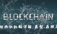 区块链共识机制详解：类