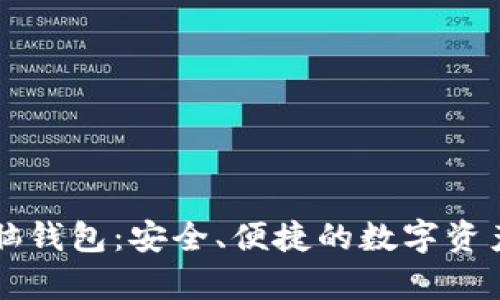 以太坊官网电脑钱包：安全、便捷的数字资产存储解决方案