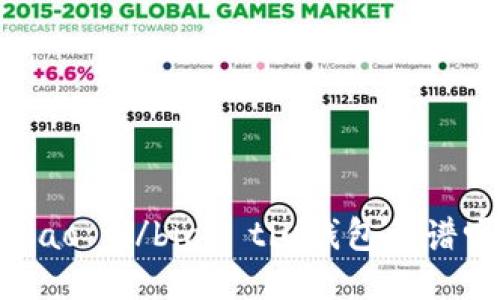 biao ti/biao tiu钱包靠谱吗