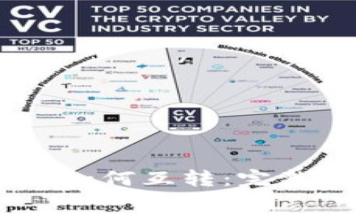 比特派钱包里的USDT如何互转：完整指南与常见问题解答